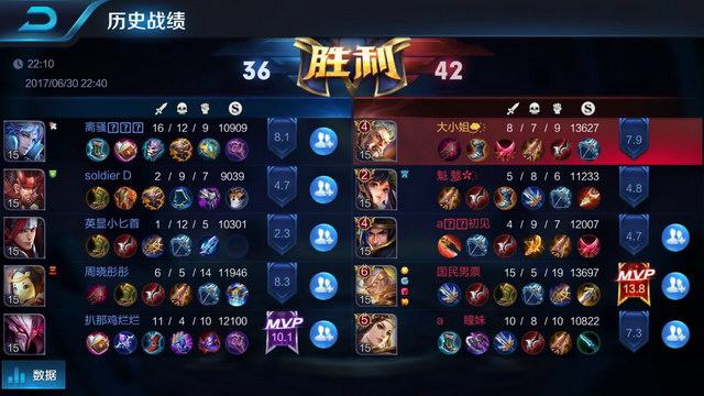 球场的草坪 球场的草坪