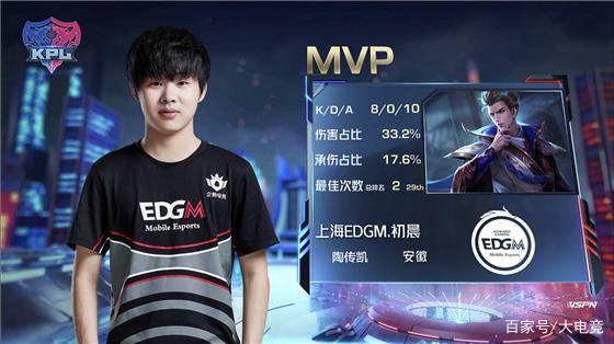 青岛男篮的 青岛男篮的